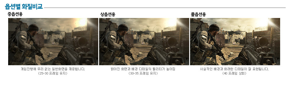 콜오브듀티PC 옵션별 화질비교