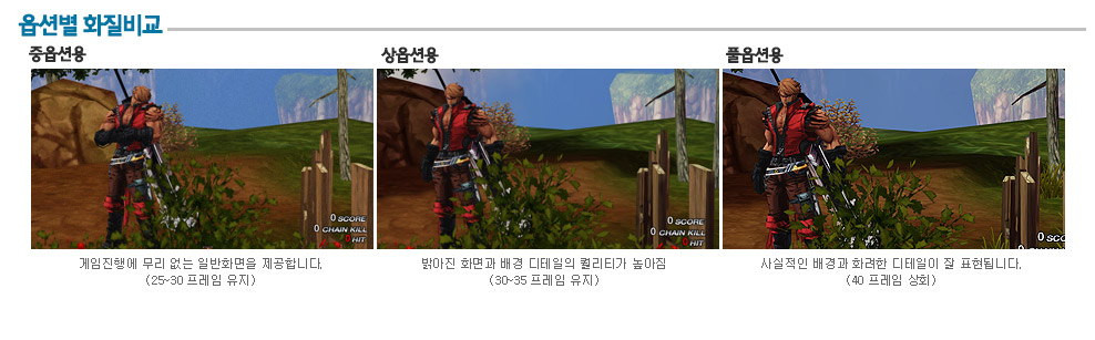 크리티카PC 옵션별 화질비교