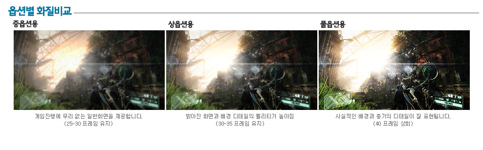 크라이시스3 PC 옵션별 화질비교
