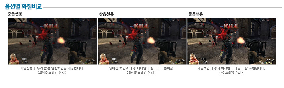 카스PC 옵션별 화질비교