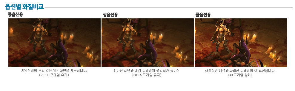 디아블로3 PC 옵션별 화질비교
