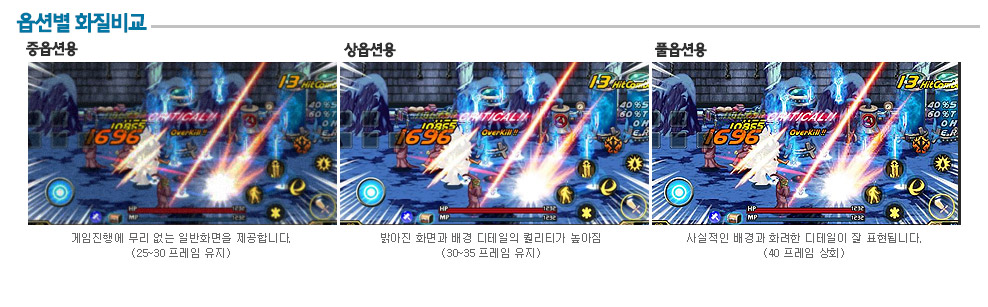 던전앤파이터PC 옵션별 화질비교
