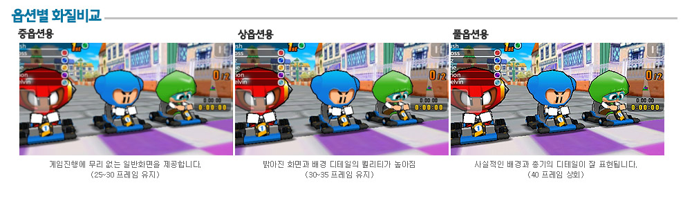 카트라이더PC 옵션별 화질비교