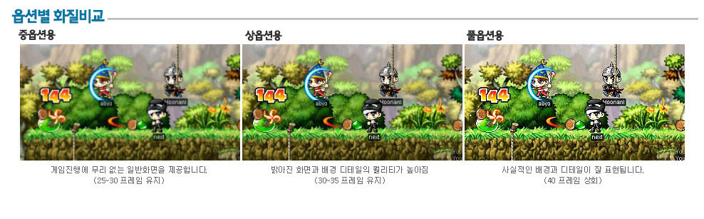 메이플스토리전용PC 옵션별 화질비교