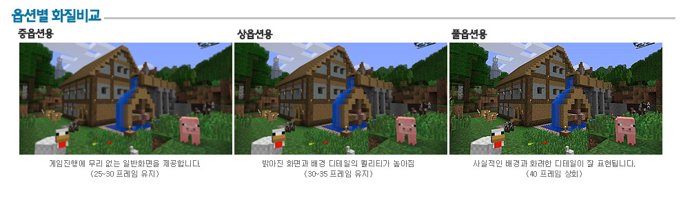 마인크래프트PC 옵션별 화질비교