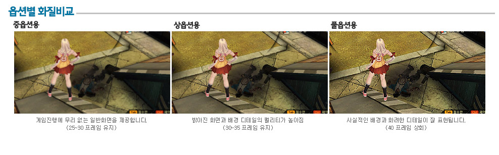 사이퍼즈PC 옵션별 화질비교